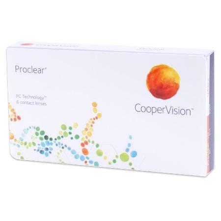 Proclear sphere