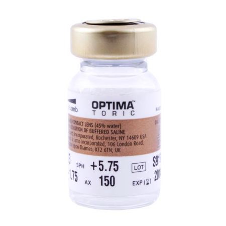 Optima Toric contacts