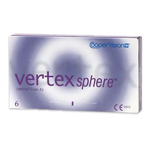 Vertex sphere contacts